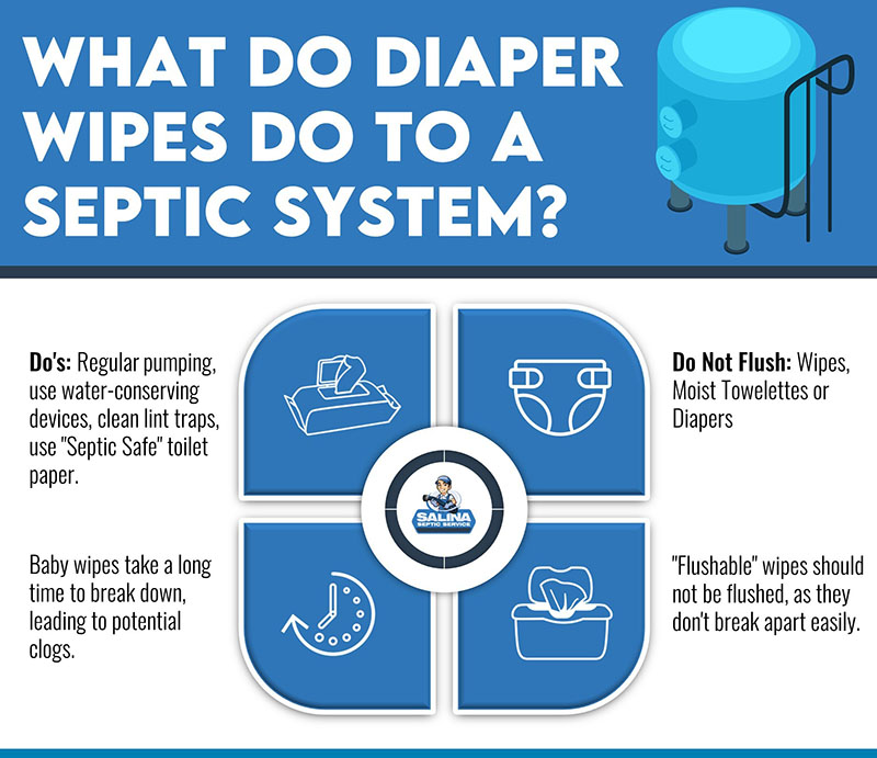 what do diaper do to system